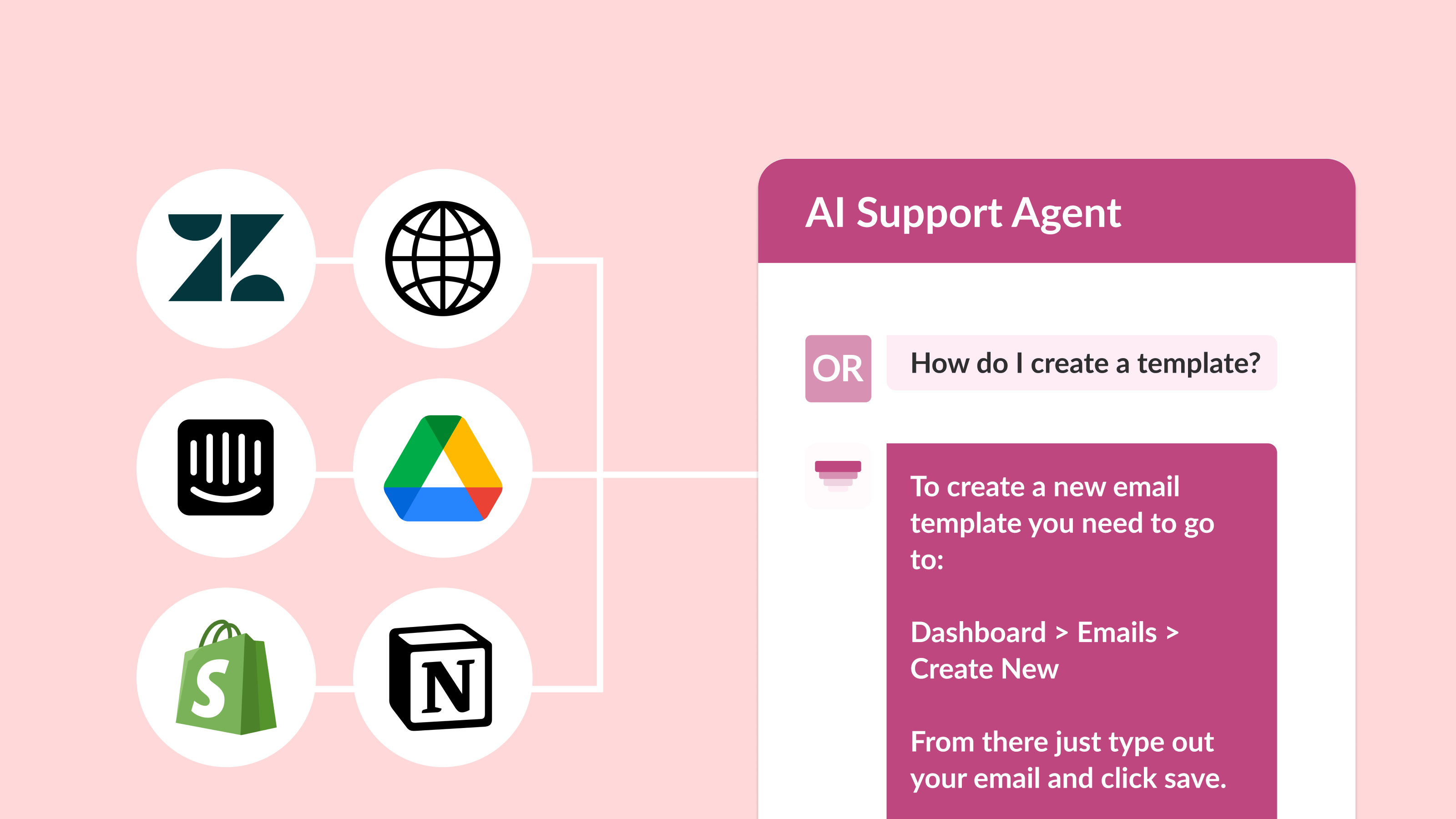 screenshot of My AskAI